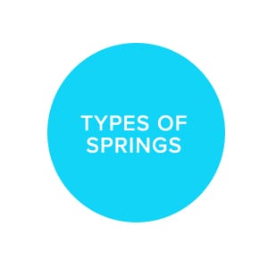 raw-link_springs.jpg