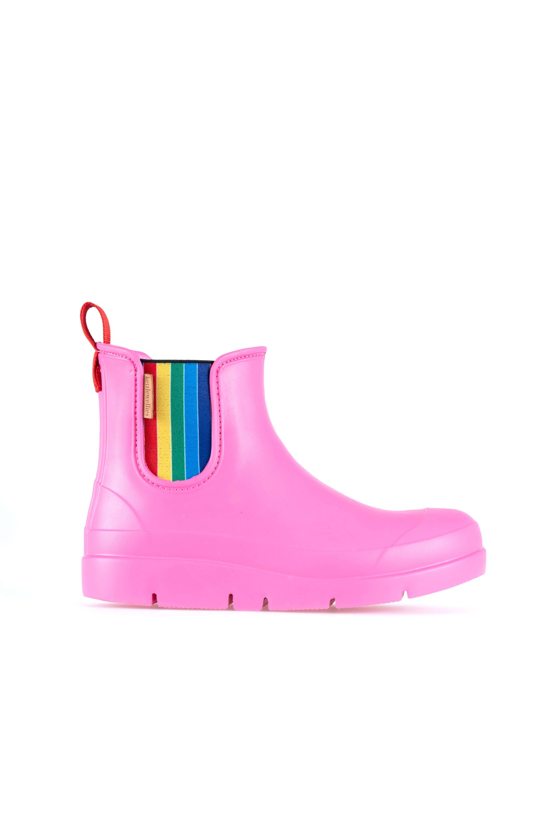 Kettlewellies