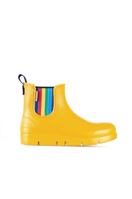 Kettlewellies