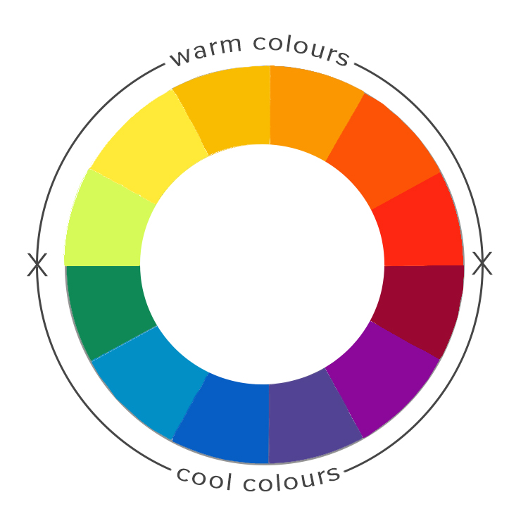 raw-colour-wheel.jpg